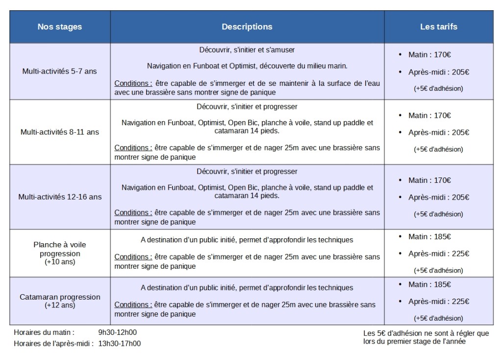 Tableau tarifs stages vacances été 2026